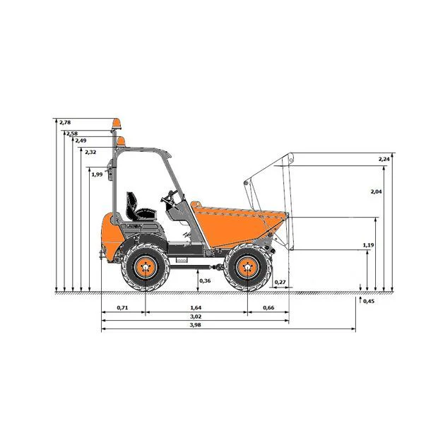 Alquiler Dumper 2000 kg – tolva frontal 4×4 Ausa D201 RH, diagrama 2