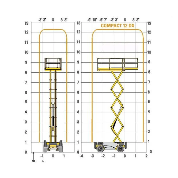 tijera-diesel_haulotte_compact12_diagrama