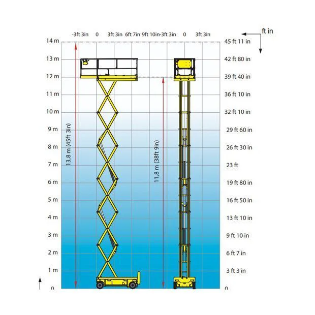 Alquiler Tijera Eléctrica Haulotte Compact 14 Diagrama