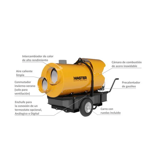 Diagrama Turbo calefactor indirecto 150 kW master BV500