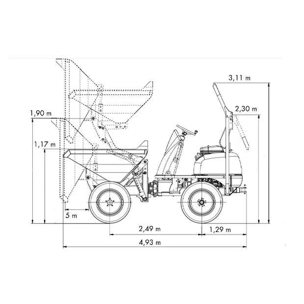 Diagrama 1 Alquiler Dumper 4×4 6000 kg – tolva giratoria Wacker Neuson DW60