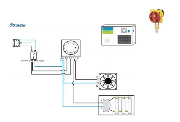 Generador ozono circuito