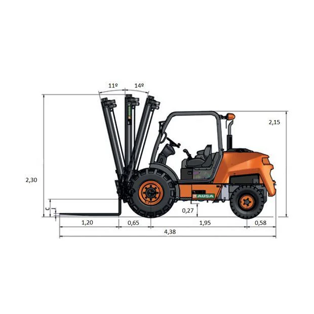 Diagrama 2 Alquiler Carretilla elevadora 4×4 2500 kg Ausa C251H