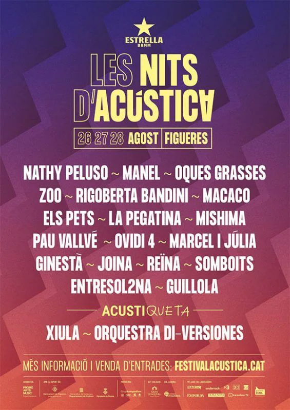 Cartell Festival Acústica Figueres