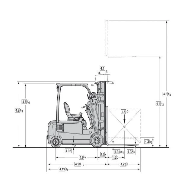 Diagrama Carretilla elevadora eléctrica 1800 kg Clark GEX18, alquiler carretillas elevadoras