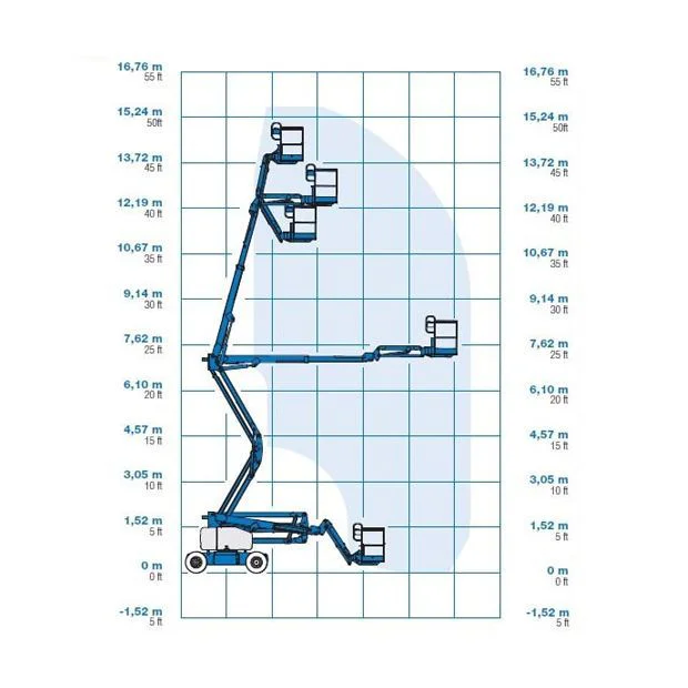 Diagrama 1 Alquiler Brazo articulado eléctrico – 16m Genie Z45/25 JDC
