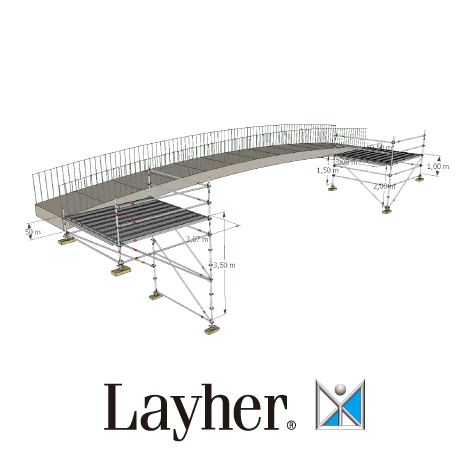 Imagen Sistema Multidireccional