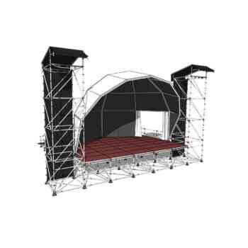Escenario Orbit 10 - Closca