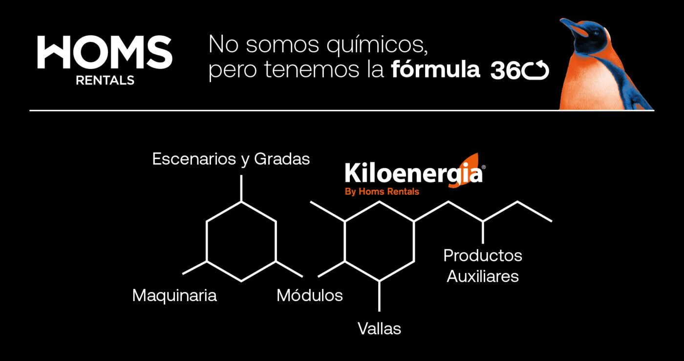 feria exposummit 2026